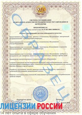 Образец сертификата соответствия (приложение) Балабаново Сертификат ISO 50001